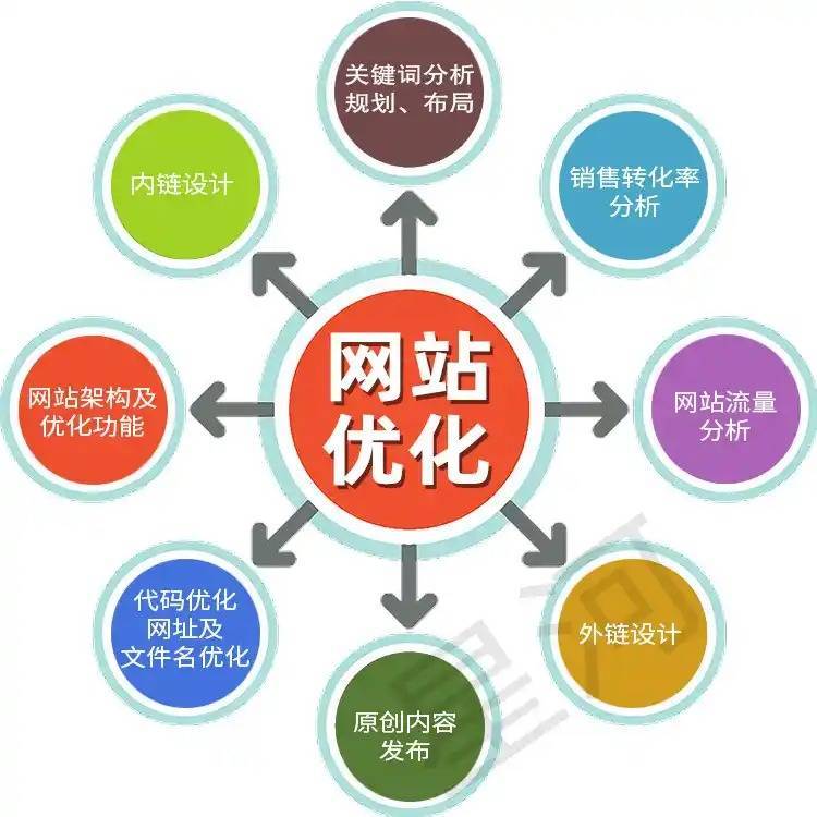 zblog程序内页打开乱码是哪里的原因