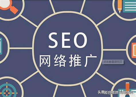 网站文章标题怎么写更容易被搜索引擎收录